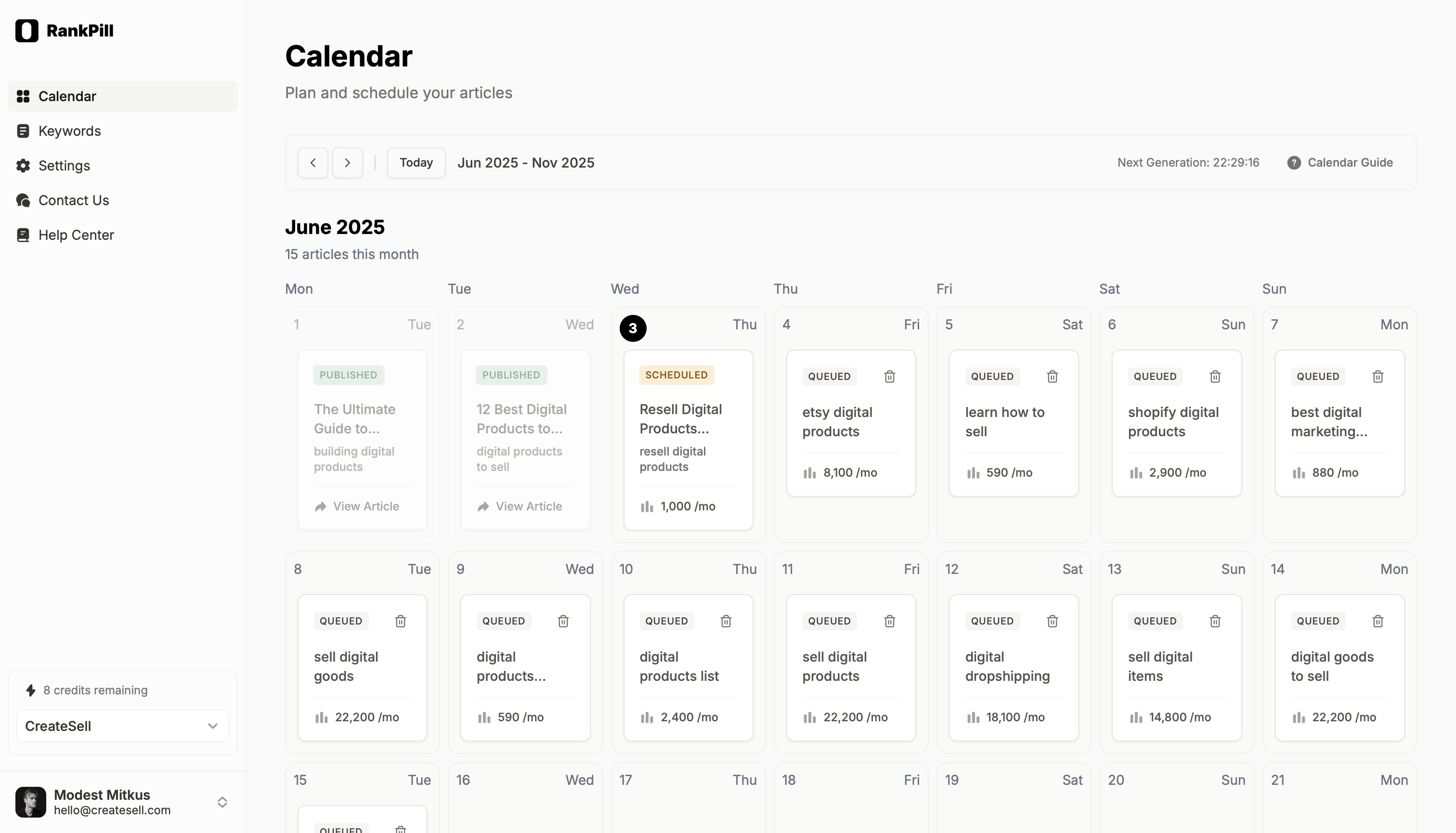 Screenshot of the RankPill application dashboard.