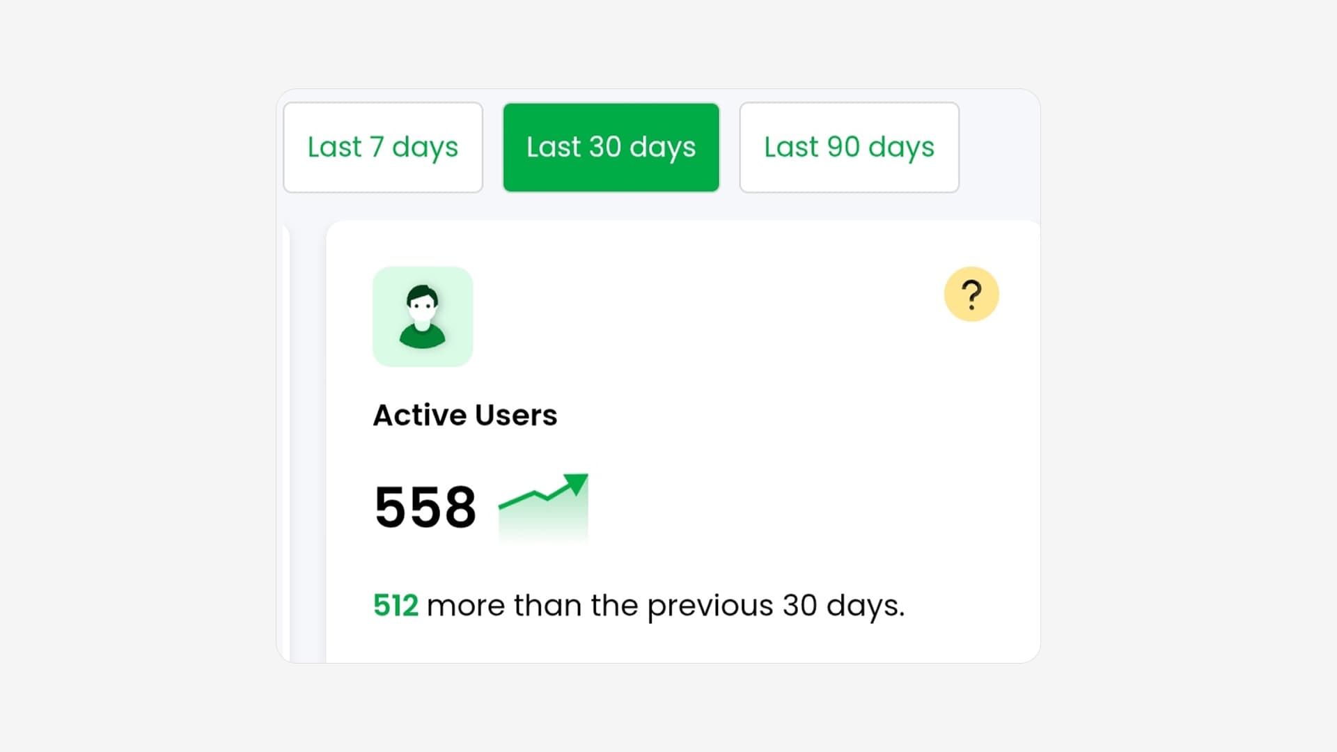 Analytics showing 558 website visitors, up 512 on the previous month, for Firesurv Group Ltd
